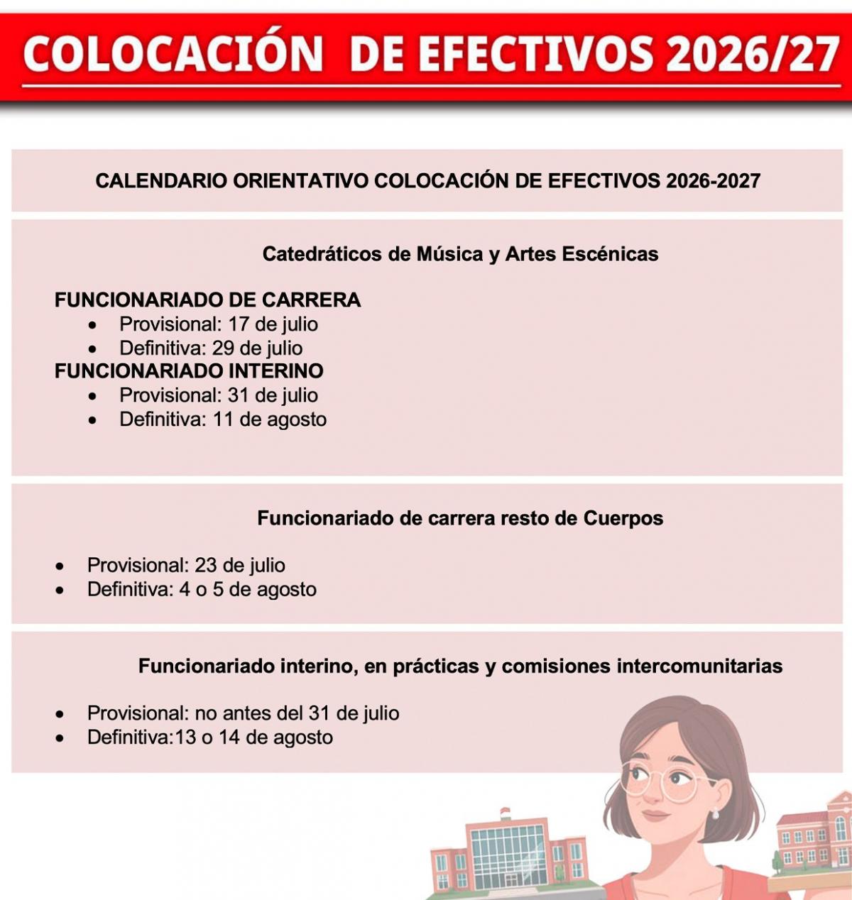 Colocación efectivos 2026-27