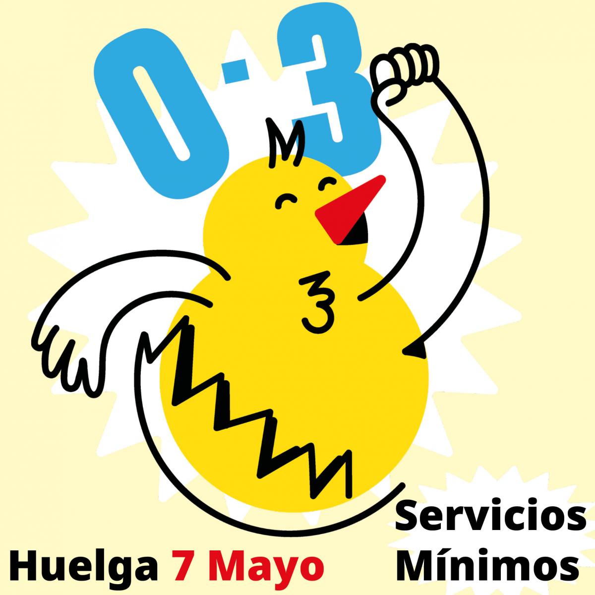 Servicios minimos / MAYO. EI
