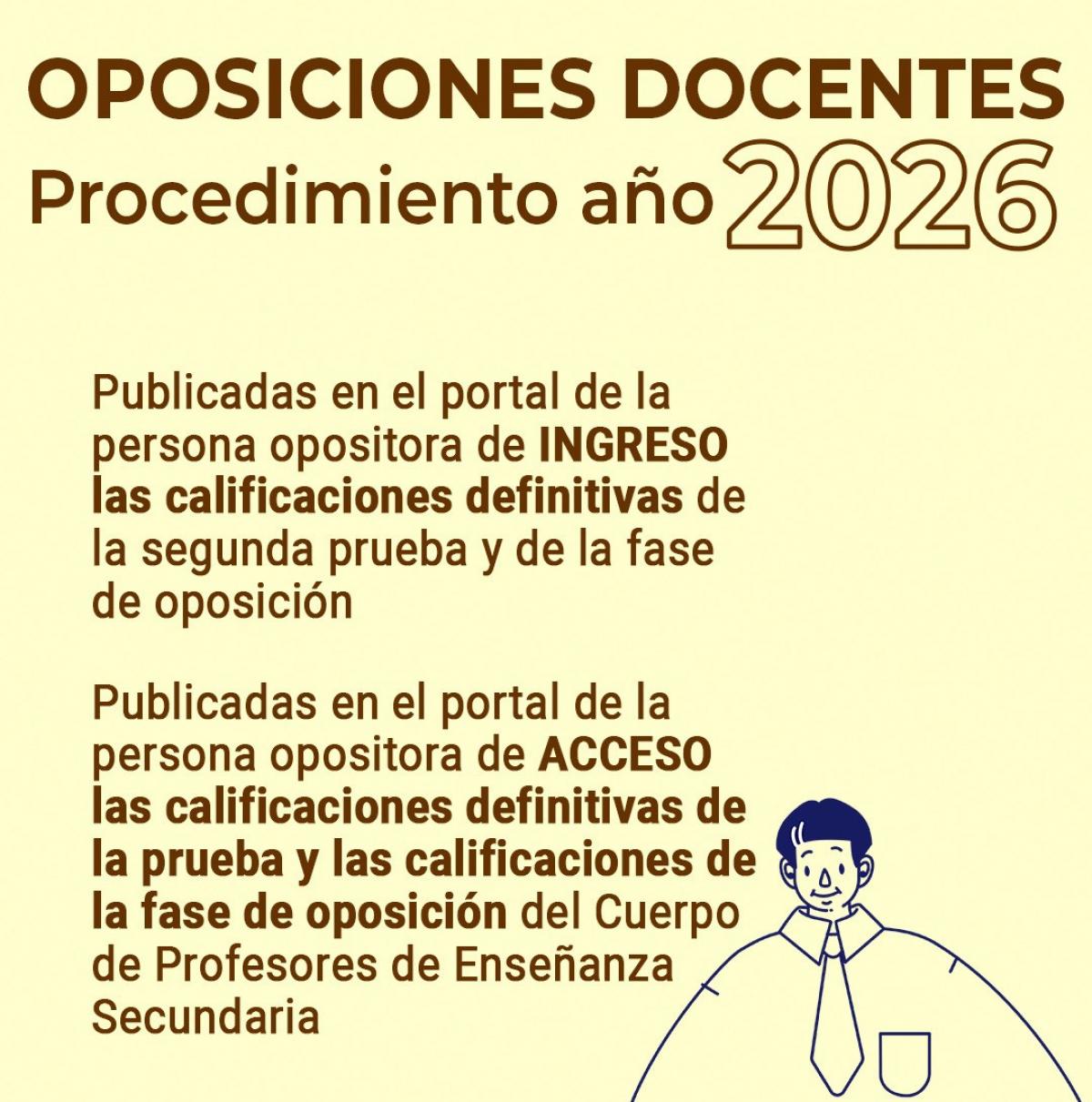 Calificaciones definitivas segunda prueba