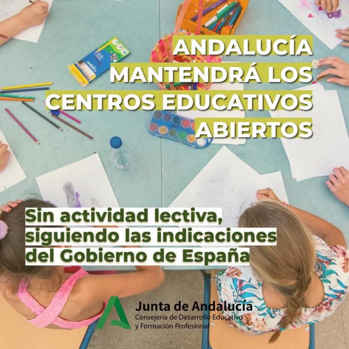 Actividad en centros