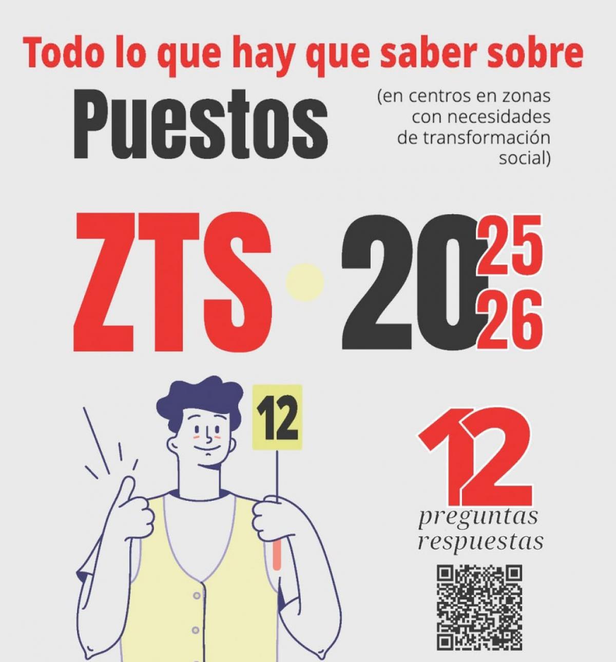 Puestos ZTS