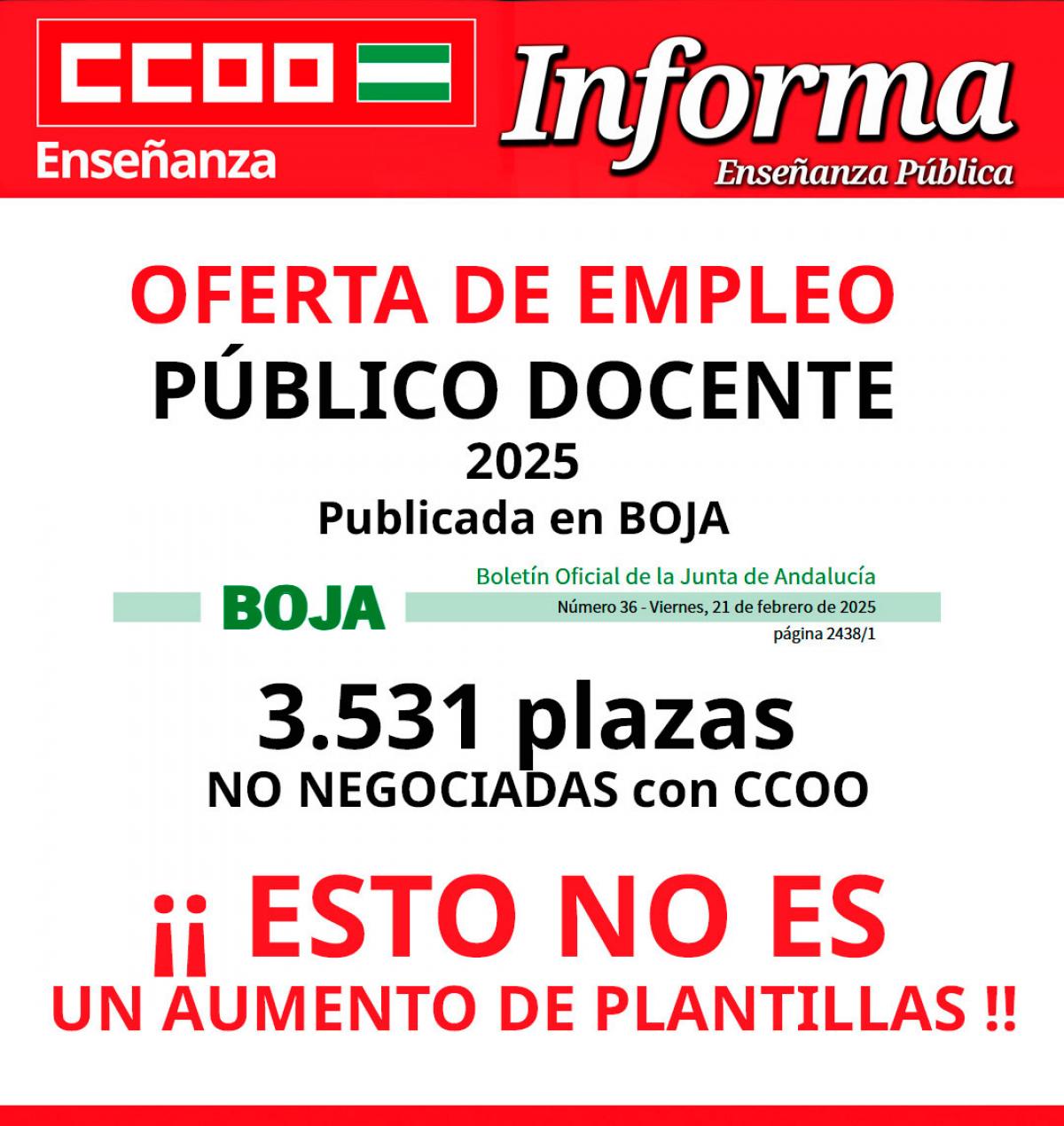 Oferta de Empleo Pblico Docente