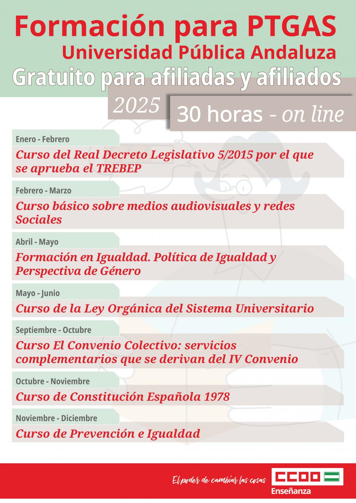 Formacin para PTGAS