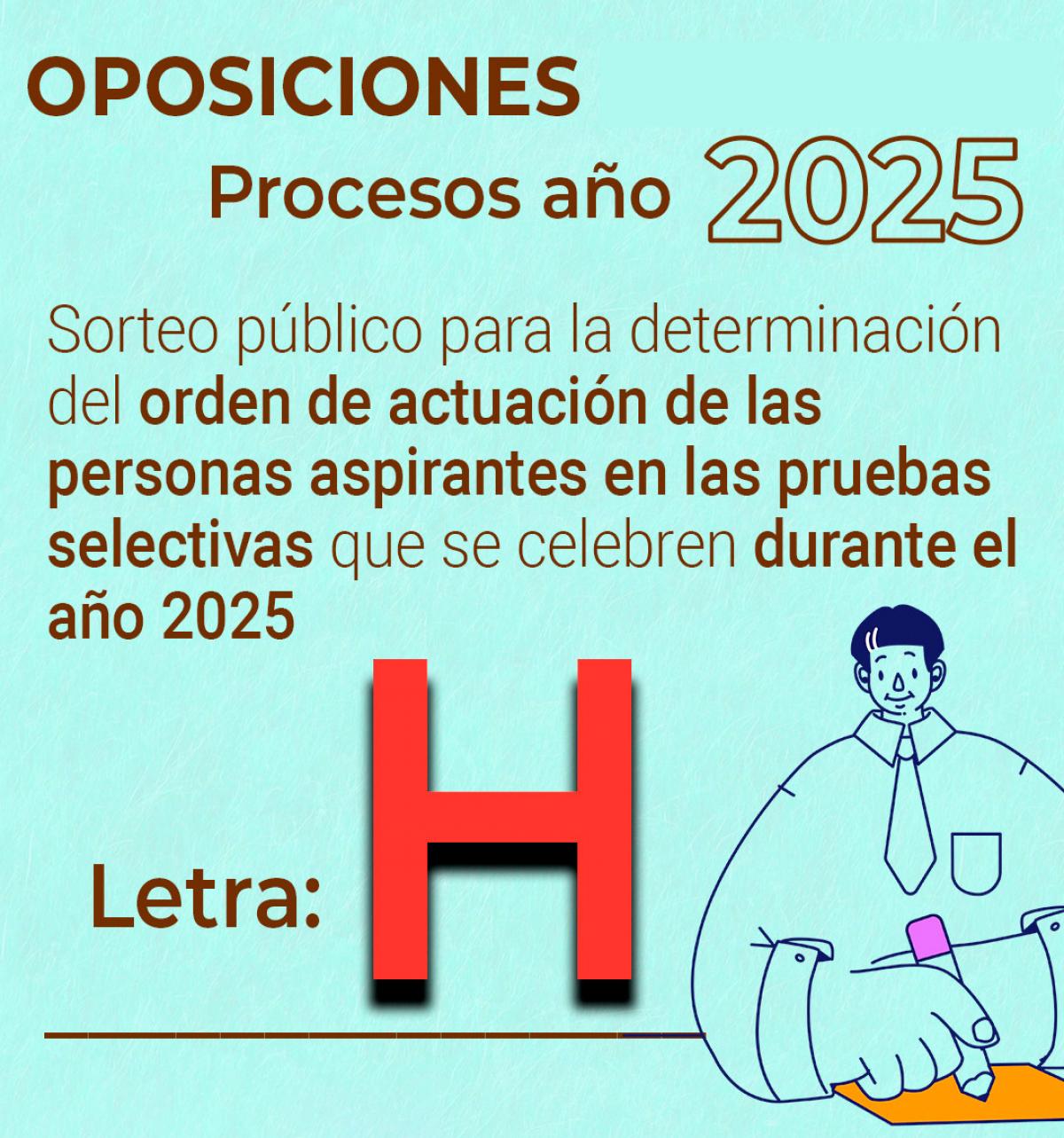 Sorteo Letra 2025