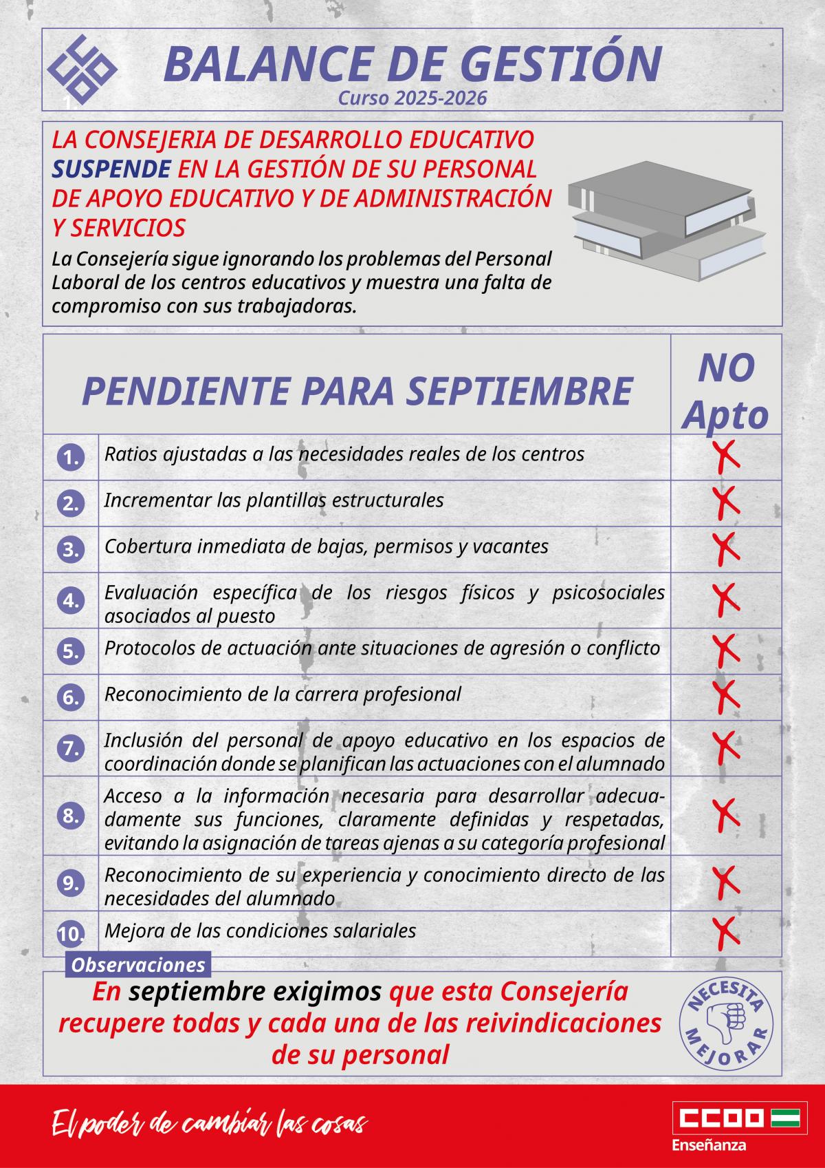 La Consejería suspende