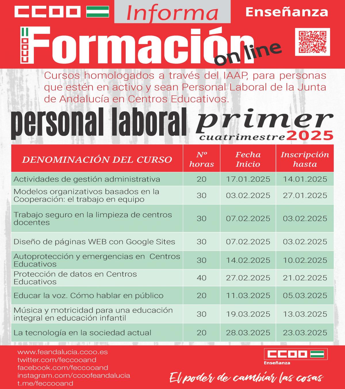 Formacin Personal Laboral