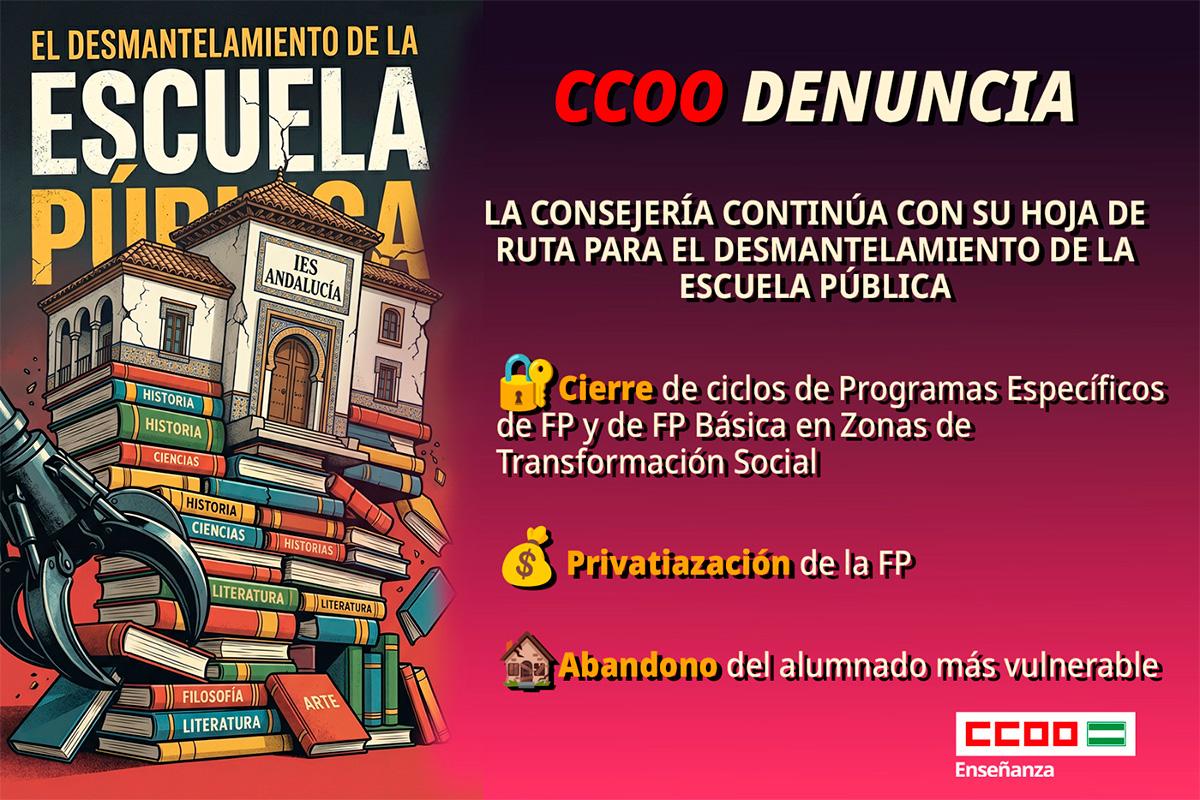 Desmantelamiento de la Escuela Pública