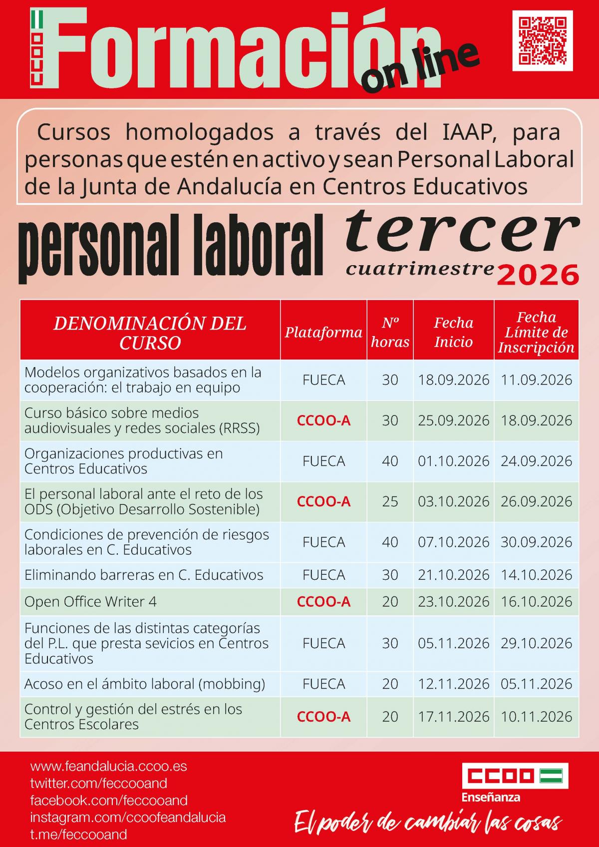 Formación on line PAE tercer cuatrimestre 2026