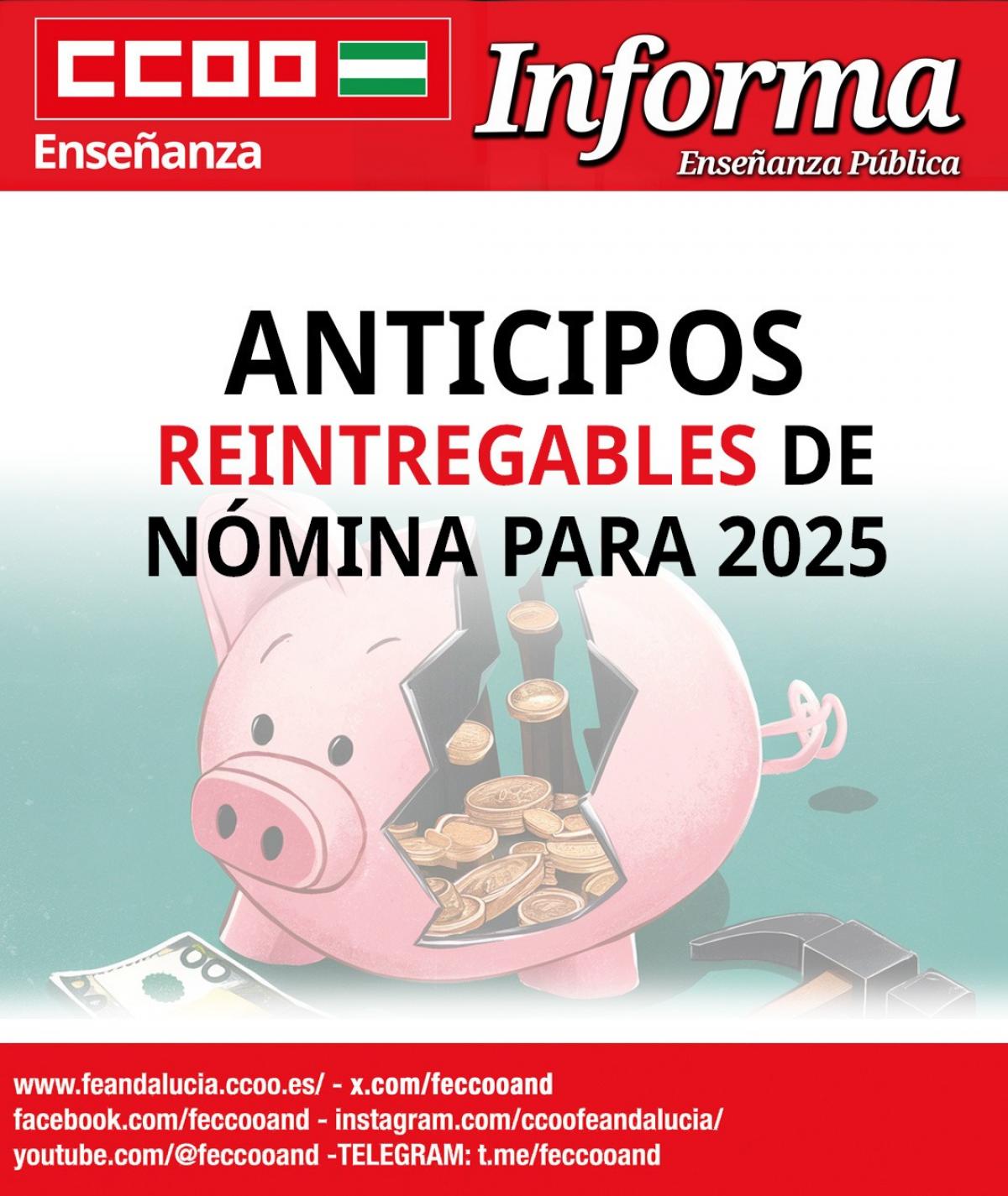 Anticipos reintegrables 2025