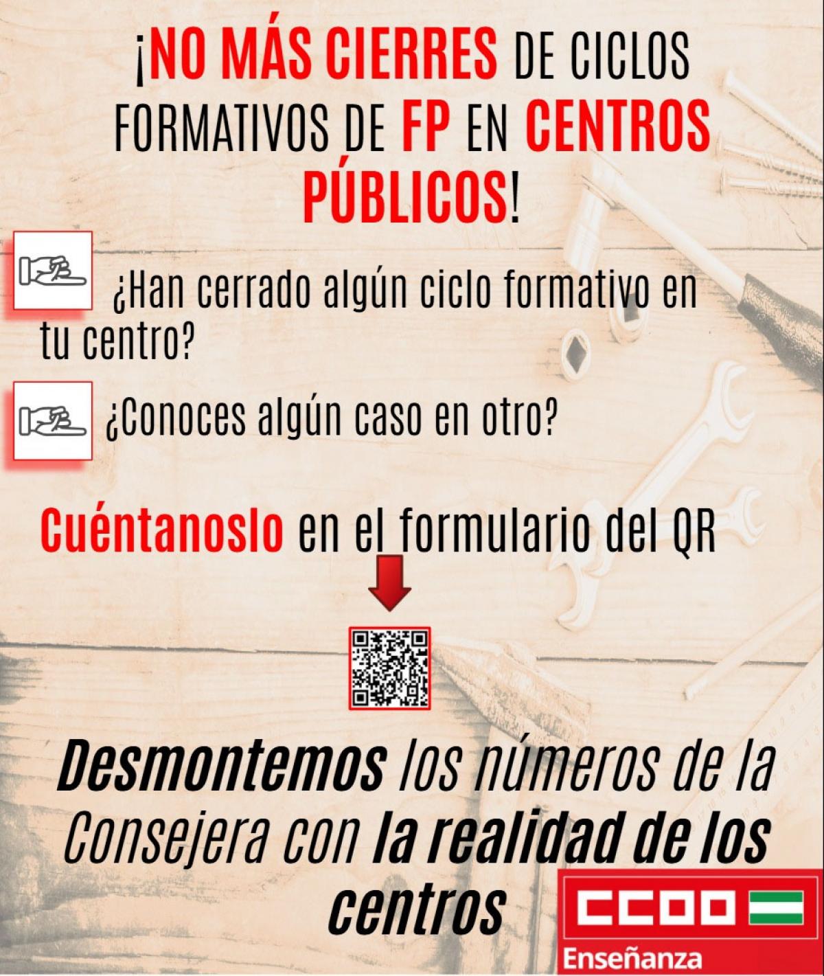 Cierres de CF