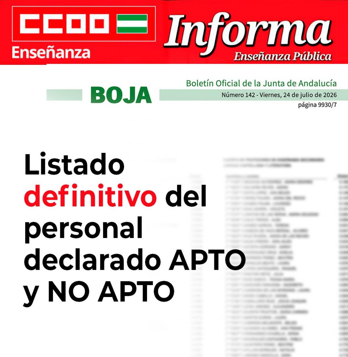 Listado 2025