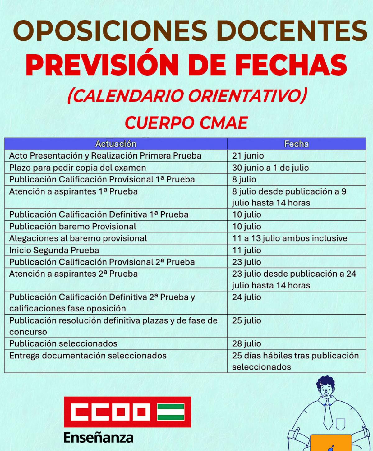 fechas oposiciones CMAE
