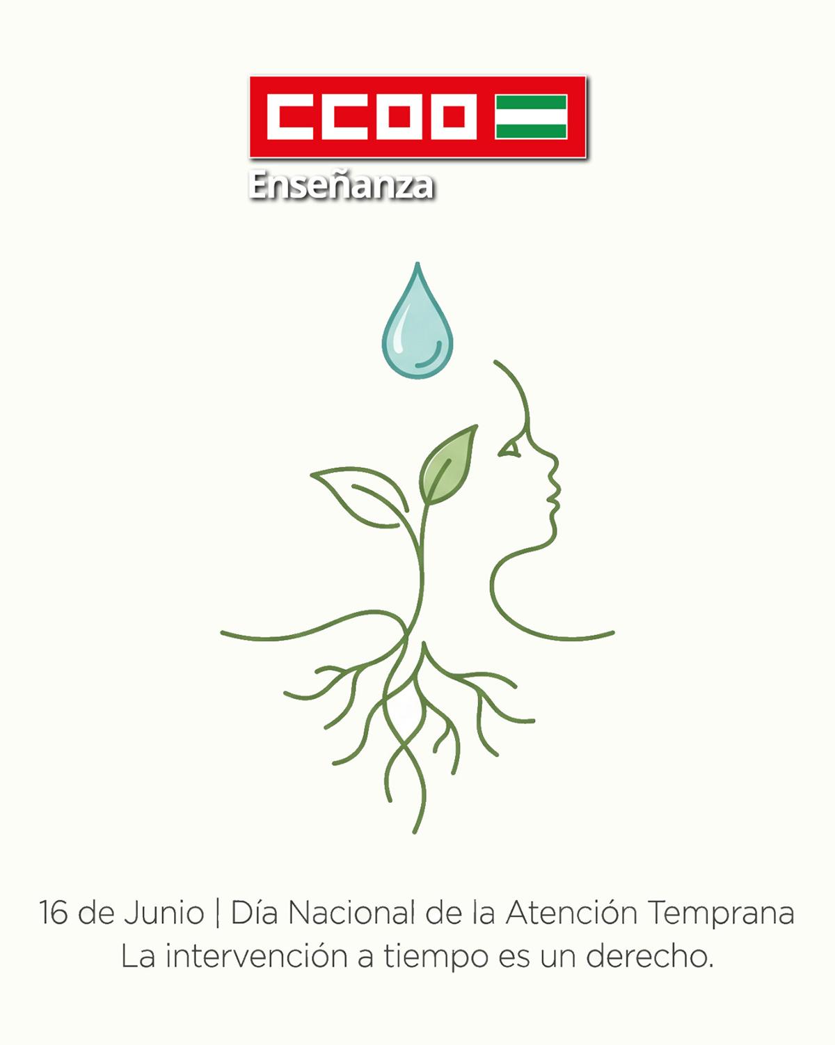 Atención Temprana